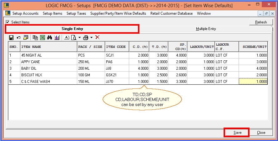 fmcg item wise defaults sale